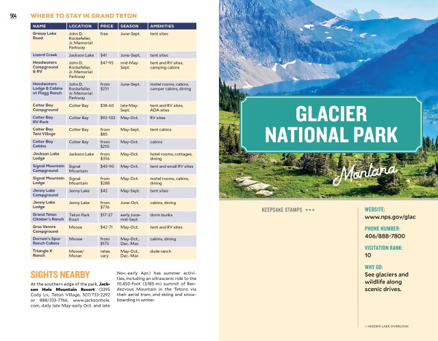 Moon USA National Parks Interior Image