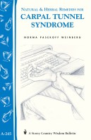 Natural & Herbal Remedies for Carpal Tunnel Syndrome