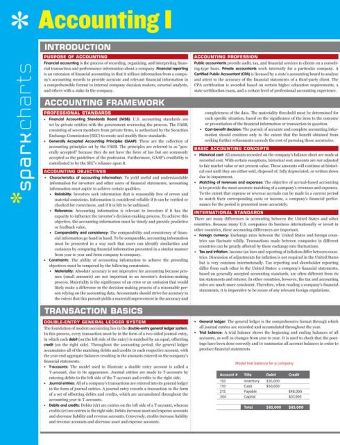 Accounting I SparkCharts