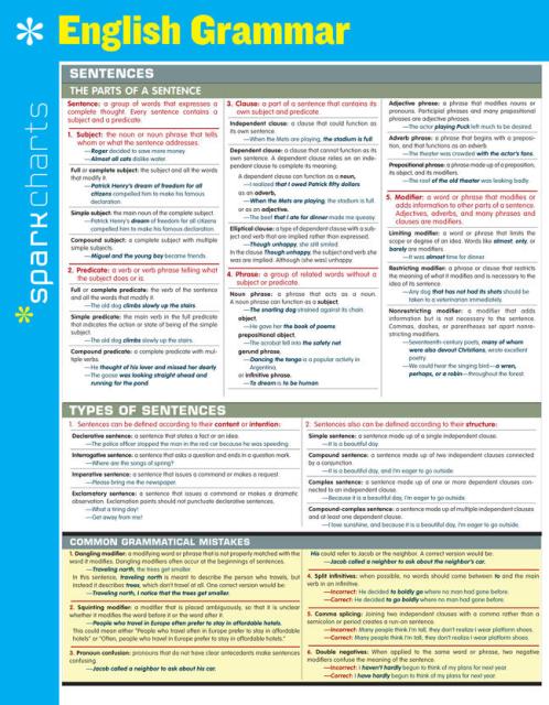 English Grammar SparkCharts