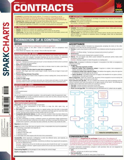 Contracts (SparkCharts)